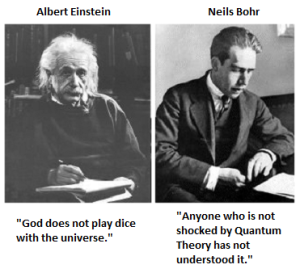 Einstein-Bohr