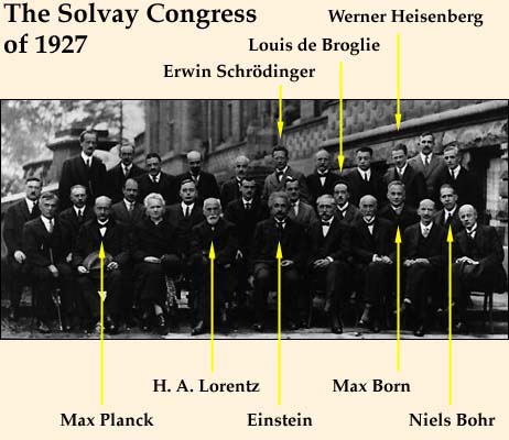 Solvay Congress of 1927